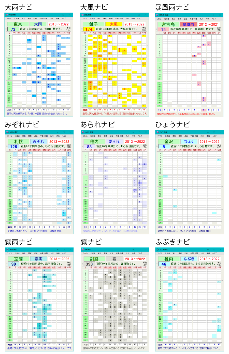 19種類の気象頻度ナビ_B