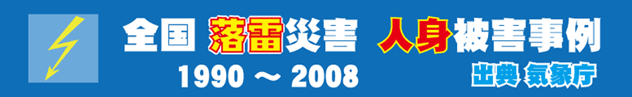 落雷災害タイトル